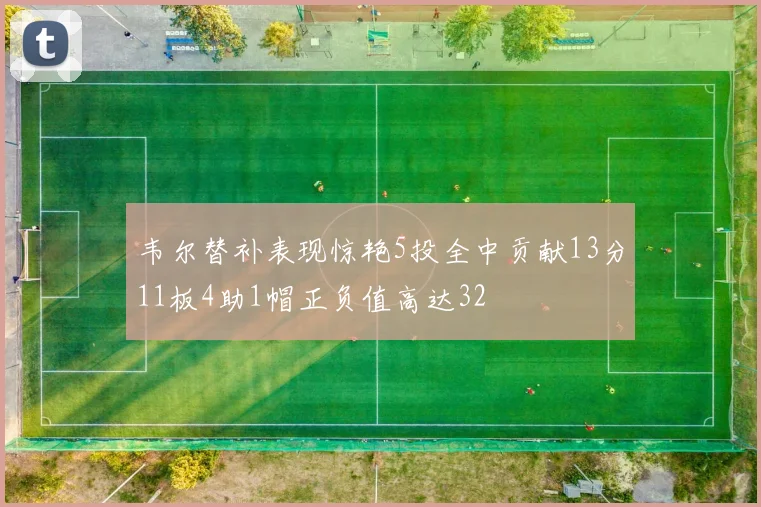 韦尔替补表现惊艳5投全中贡献13分11板4助1帽正负值高达32